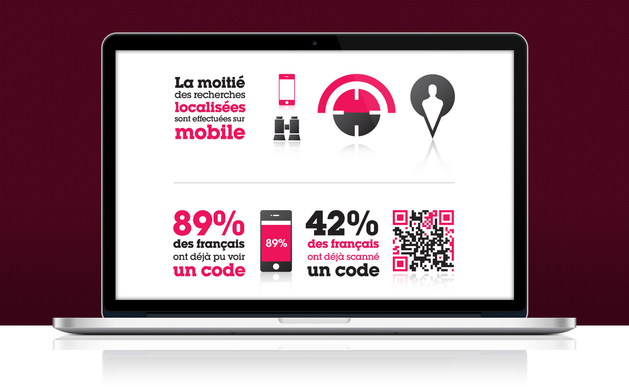 exaprint-digitalmobile-site-internet-infographie-2-creation-communication-caconcept-alexis-cretin-graphiste