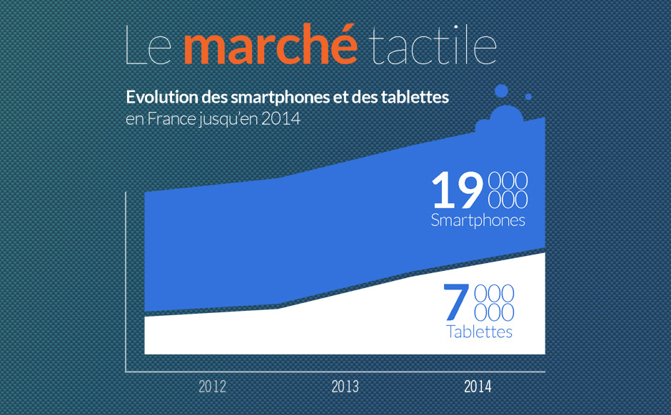 graphiste-montpellier-creation-milgram-agence-communication-montpellier-caconcept-alexis-cretin-4