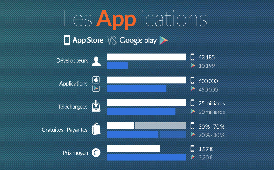 graphiste-montpellier-creation-milgram-agence-communication-montpellier-caconcept-alexis-cretin-5