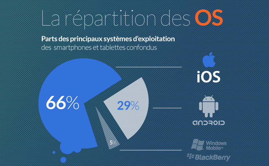 graphiste-montpellier-creation-milgram-agence-communication-montpellier-caconcept-alexis-cretin-6