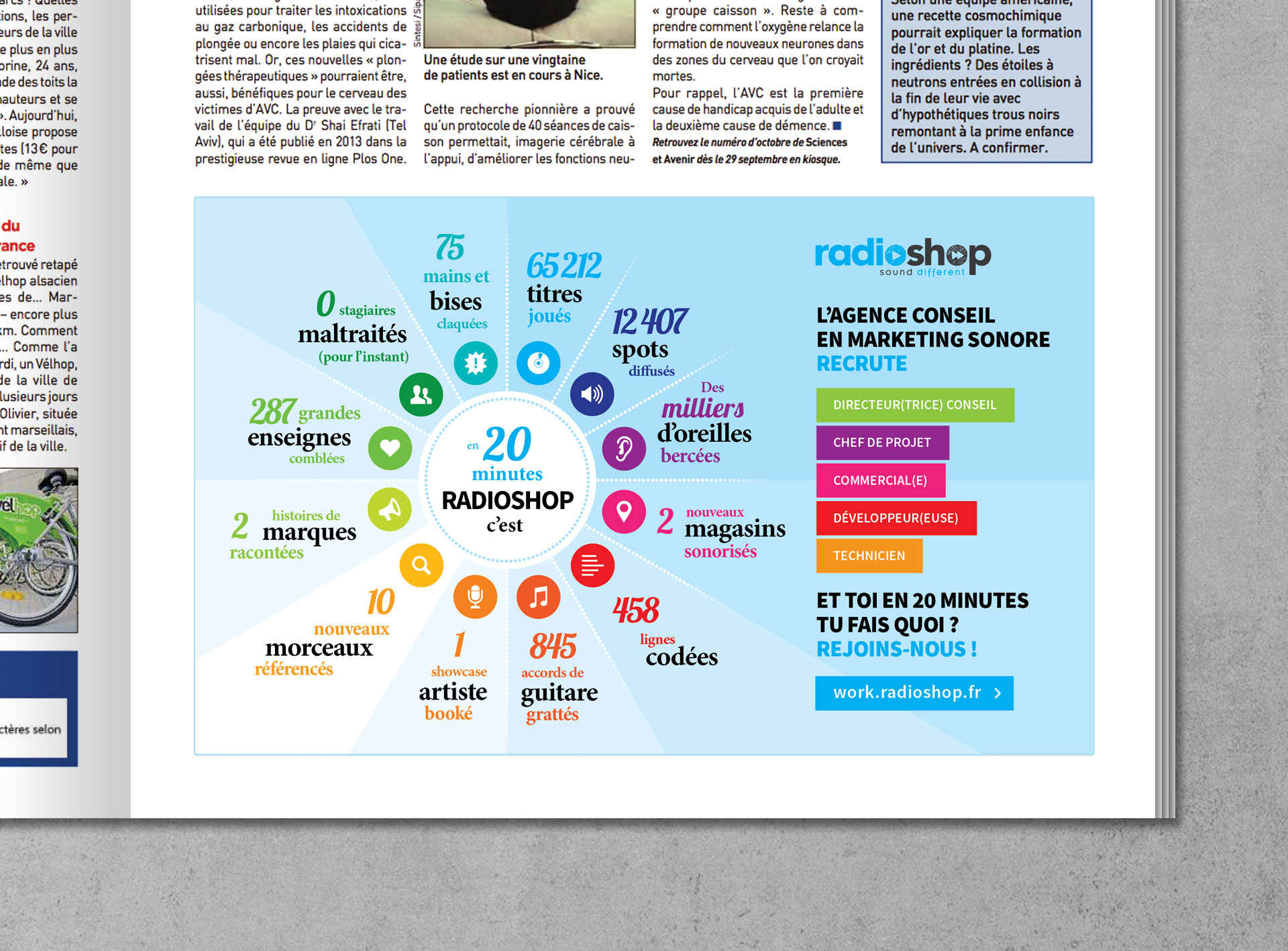 Creation pub avec infographies 20 minutes